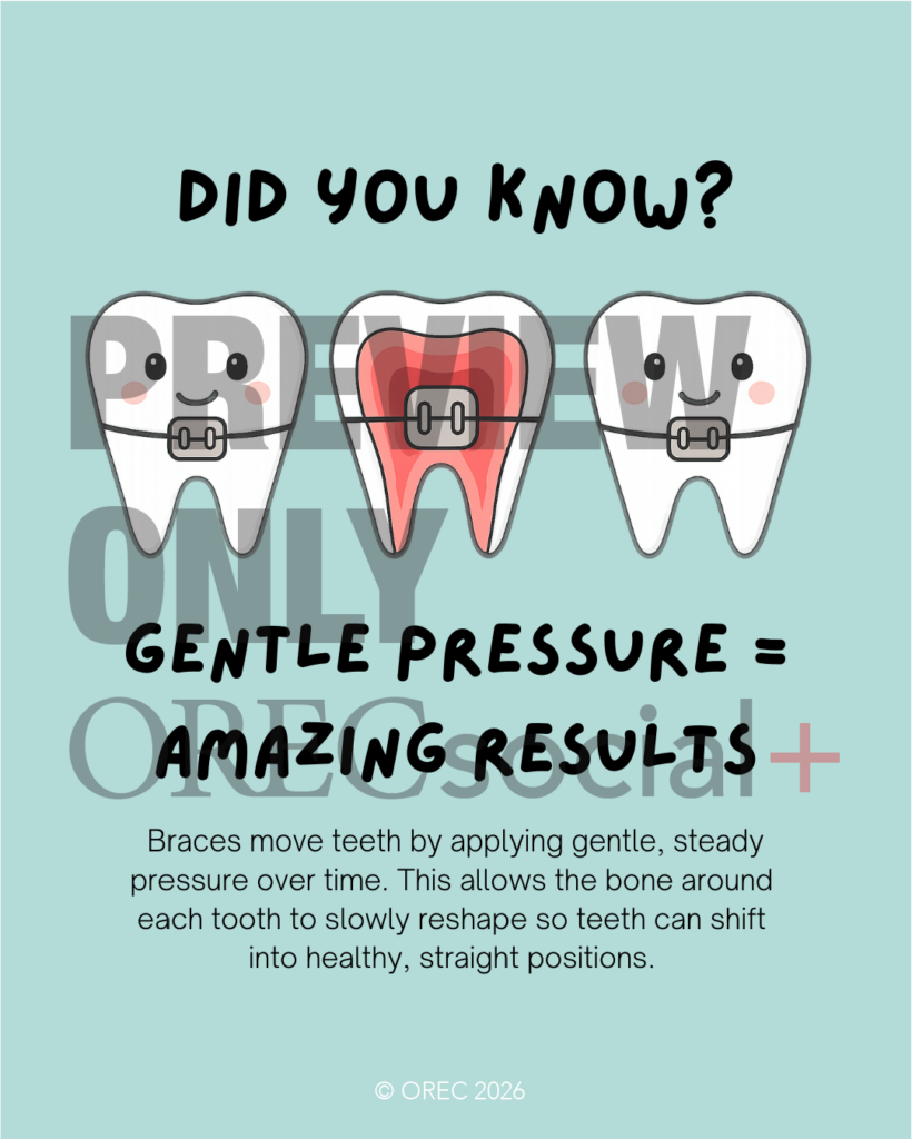 Did you know?